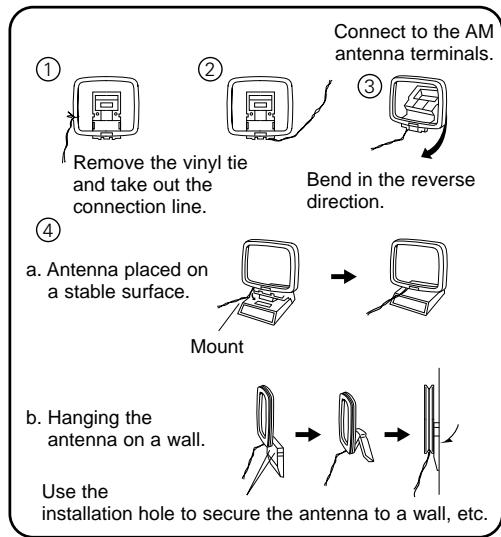 DENON AVR-1906 - ■ AM loop antenna assembly - 1