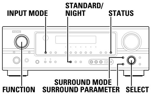 DENON AVR-1906 - CENTER IMAGE (0.0 to 1.0: default 0.3): - 1
