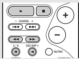 DENON AVR-1906 - Operating DENON audio components - 4