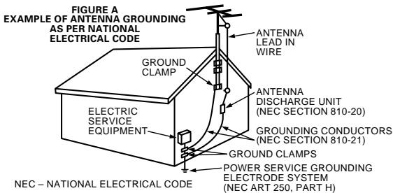 DENON AVR-1906 - SAFETY INSTRUCTIONS - 1