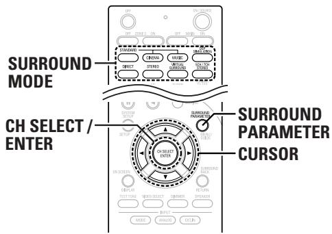 DENON AVR-1906 - DSP surround simulation - 4