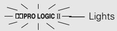 DENON AVR-1906 - Press the STANDARD button to select the Dolby Pro Logic IIx mode. - 1