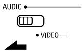 DENON AVR-2105 - Operating DENON audio components - 1