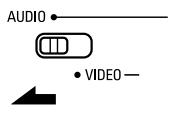 DENON AVR-2105 - [2] Remote control unit operations during multi-source playback (selecting the source) - 1