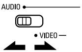 DENON AVR-2105 - Operating component stored in the preset memory - 1
