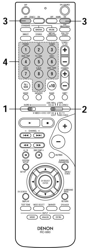 DENON AVR-2105 - Punch Through - 5