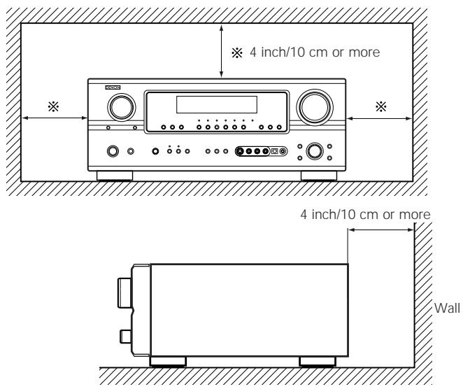 DENON AVR-2105 - AUX terminal - 2