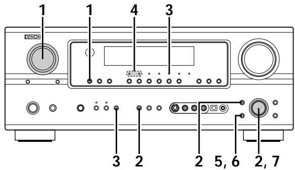 DENON AVR-2105 - Play a program source with the DOLBY mark. DIGITAL - 3
