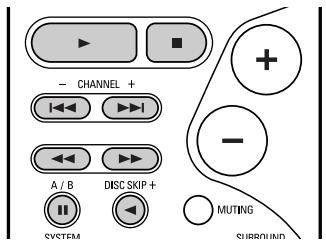 DENON AVR-2105 - Operating DENON audio components - 4