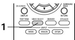 DENON AVR-2105 - NOTE: - 3