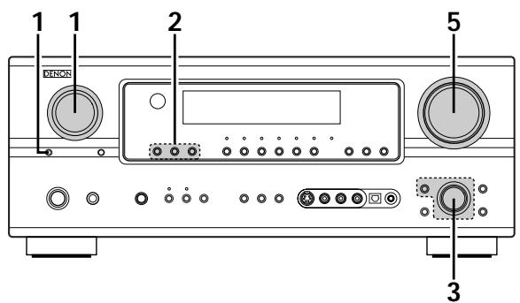 DENON AVR-2105 - Playing the input source - 1