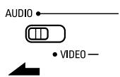 DENON AVR-2105 - Use the following buttons to set up the system - 1