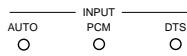 DENON AVR-2105 - Input mode display - 4