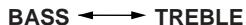 DENON AVR-2105 - [1] Adjusting the sound quality (tone) - 2