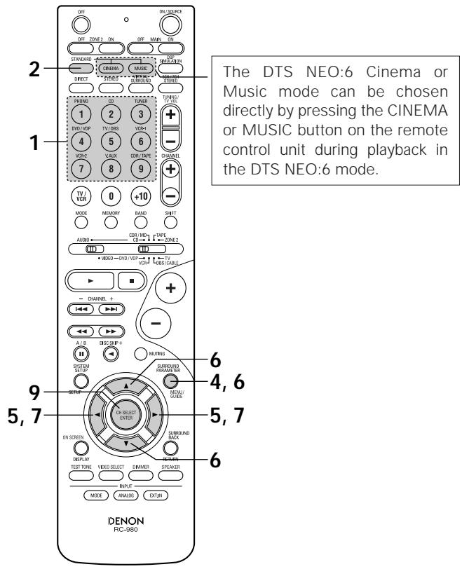DENON AVR-2105 - DTS NEO:6 mode - 9