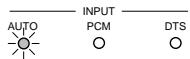 DENON AVR-2105 - Input mode display - 1