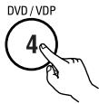 DENON AVR-2105 - Select the input source. - 2