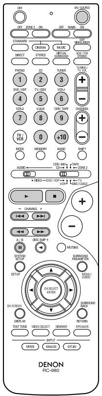 DENON AVR-2105 - Video disc player (VDP) system buttons - 2