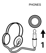 DENON AVR-2105 - [2] Listening over headphones - 1