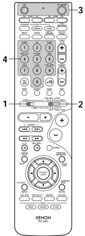 DENON AVR-2105 - Preset memory - 5