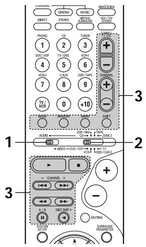 DENON AVR-2105 - Operating DENON audio components - 3