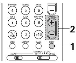 DENON AVR-2105 - Recalling preset stations - 2