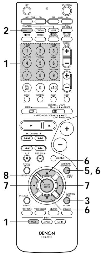 DENON AVR-2105 - Play a program source with the DOLBY mark. DIGITAL - 4