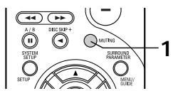 DENON AVR-2105 - NOTE: - 2