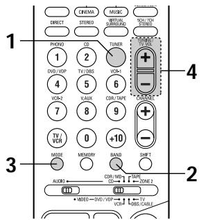 DENON AVR-2105 - Auto tuning - 8