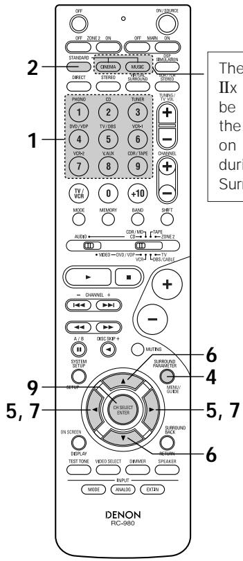 DENON AVR-2105 - Dolby Pro Logic IIx (Pro Logic II) mode - 8