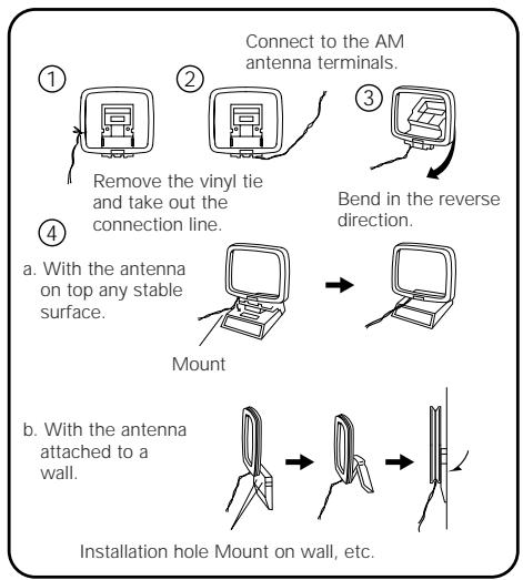 DENON AVR-2105 - AM loop antenna assembly - 1