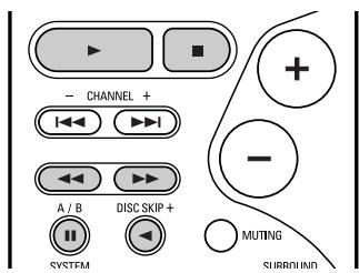 DENON AVR-2105 - Operating DENON audio components - 5