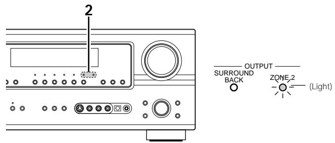 DENON AVR-2105 - [2] Remote control unit operations during multi-source playback (selecting the source) - 6