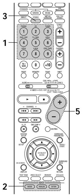 DENON AVR-2105 - Select the input mode. - 6