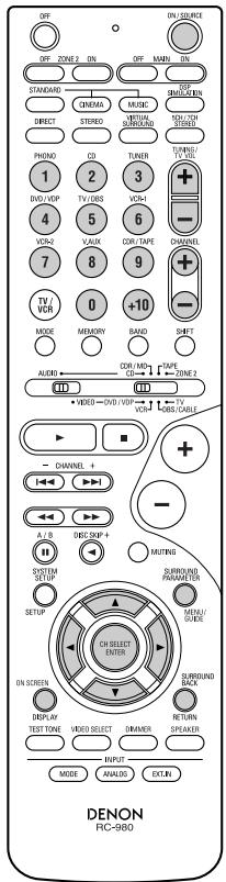 DENON AVR-2105 - Digital broadcast satellite (DBS) tuner and cable (CABLE) system buttons - 1