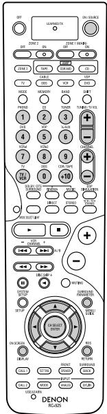 DENON AVR-2803 - Touches de système de platine vidéo (VCR) - 4