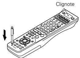 DENON AVR-2803 - Réinitialisation des boutons "appris - 1