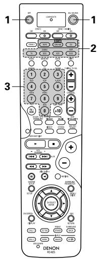DENON AVR-2803 - Mémoire préréglée - 6