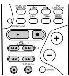 DENON AVR-2803 - Touches de système de lecteur de CD (CD) - 1