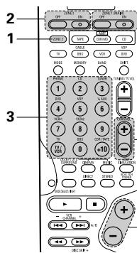 DENON AVR-2803 - Remarques: - 6