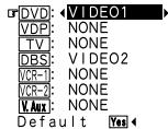 DENON AVR-2803 - Régler la fonction video in assignment (attribution d'entrée vidéo) - 2