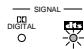 DENON AVR-2803 - Affichage du signal d'entrée - 2