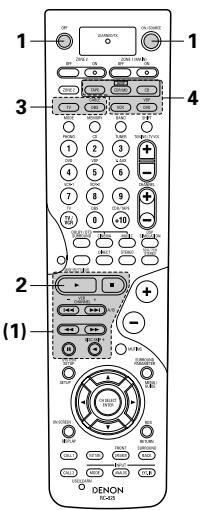 DENON AVR-2803 - Effectuer le réglage de transfert d'information - 5