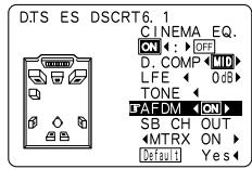 DENON AVR-2803 - Reproduire une source programme avec la marque DOLSY, digital - 7