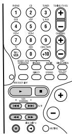 DENON AVR-2803 - Touches de système d'enregistreur de MD (MD), d'enregistreur de CD (CDR) - 1