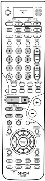 DENON AVR-2803 - Remarque: - 10