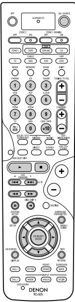 DENON AVR-2803 - Remarque: - 5