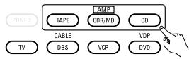 DENON AVR-2803 - Rappel des stations avec les touches préréglées - 1