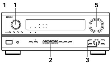 DENON AVR-2803 - Reproduction de la source d'entrée - 1