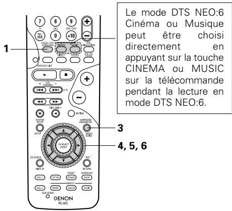 DENON AVR-2803 - Mode DTS NEO:6 - 3